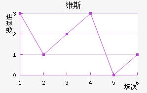 ά˹