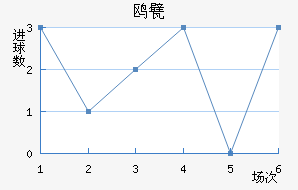 Ÿ궡ǽ