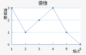 ɵάֽ