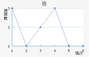 Ǣ