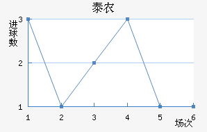 ̩ũҵѧ