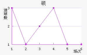 ˶ǽ