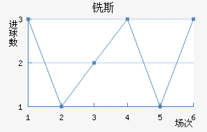 ϳ˹
