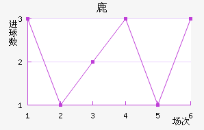 ¹¹ǽ