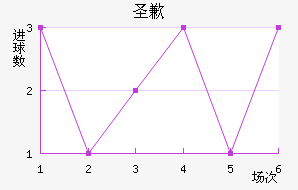 ʥǸ߽