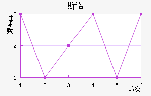 ˹ŵ