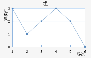 ̷屩ͽ