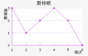 ˹п˳ǽ