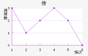 籾