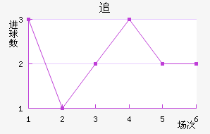 ׷ҽ