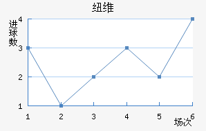 Ŧάǽ