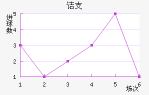 ڵ֧