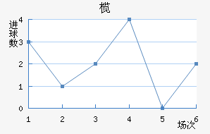 魳ǽ