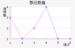 ̩û˹ʹ