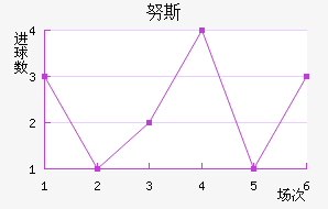 Ŭ˹