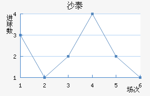 ɳ̩