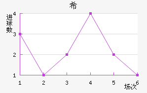 ϣ