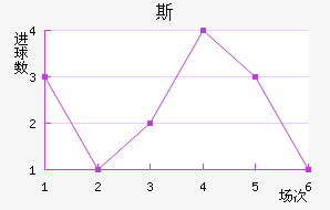 ˹ƶ½