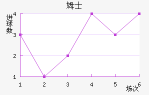 ķʿ