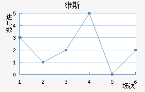 ά˹