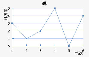 濨ؽ
