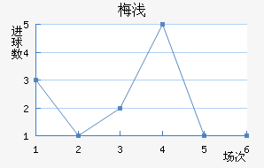 ÷ǳǽ