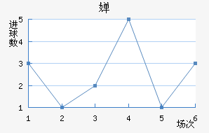 濭÷ؽ