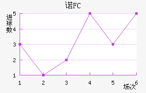ŵǽ