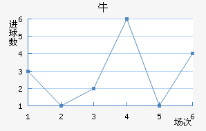 ţǽ