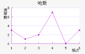 Ǻ˹