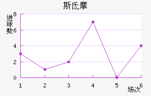 ˹صĦ