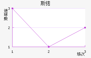˹ﻪ