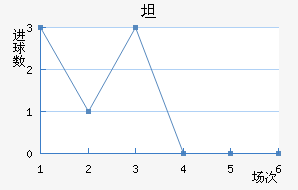 ̷屩ͽ