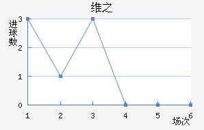 ά֮