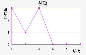 Ŭ˹y