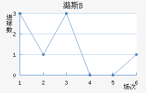 º˹Bӽ