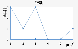 ά˹