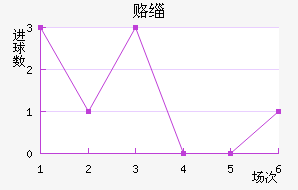 ¸绪ñ