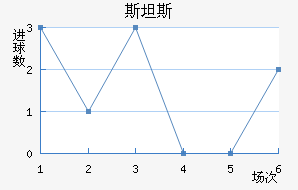 ˹̹˹