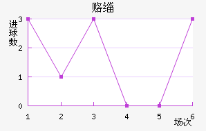 ¸绪ñ