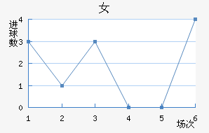S.ڶŮ