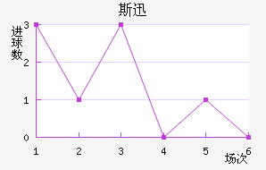 ˹Ѹٽ