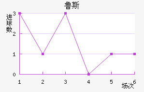 ³˹ʯ