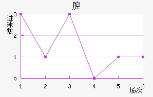 ǻ˹