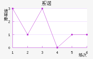 ϵŵ