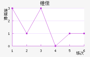 ׶ֶ