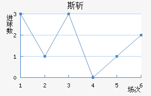 ˹ն