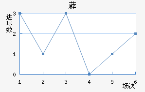 ޵½