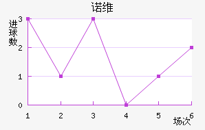 ŵάǽ