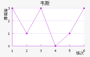 Τ˹